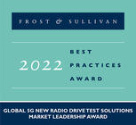 Winner - 2022 Best Practice Award